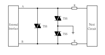 RS485/232防護方案一